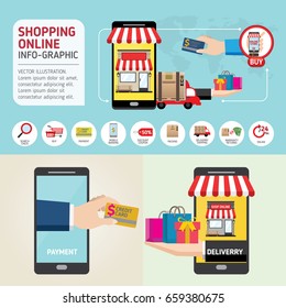 Online shopping concept. Mobile payments. vector illustration.