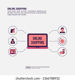 Online shopping concept for presentation, promotion, social media marketing, and advertising. Minimalist Online shopping infographic with flat icon
