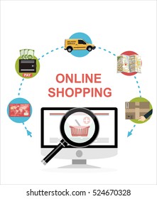 Online shopping concept. Set icons. Flat vector illustration