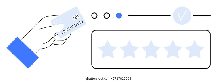 Online shopping, customer feedback, secure transactions, user experience, ecommerce platforms, ratings. Hand holding a credit card, stars for feedback verification symbol. Online shopping and secure