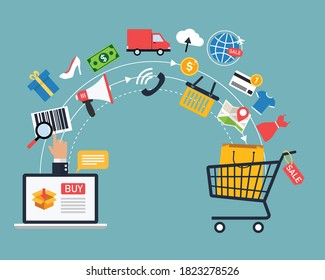 Online shopping and delivery banners. E-commerce and digital marketing. Order products to cart. vector illustration in flat style modern design. business and finance concept.