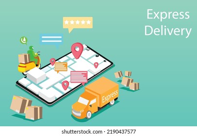 It's online shopping and delivery using an app or phone.