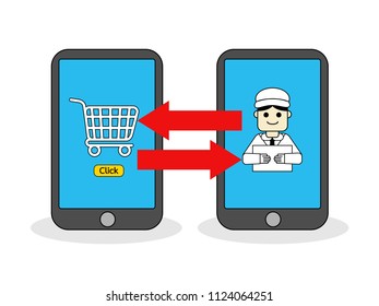 Online Shopping design concept
