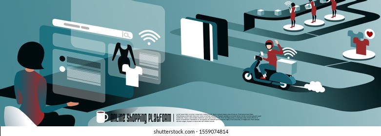 Online shopping and digital distribution solution. Isometric illustration of working principle e-commerce platform. Vector mockup for a layout landing page or flat design advertising banner.