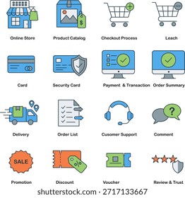 Online-Shopping E Commerce Icons, Zahlung, Warenkorb, Lieferung, Support