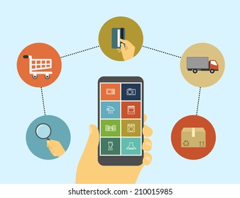online shopping and e-commerce concept poster contained icons