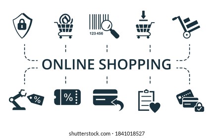 Online Shopping icon set. Collection contain pack of pixel perfect creative icons. Online Shopping elements set.