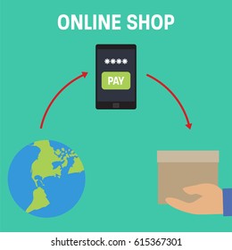 Online shopping illustration