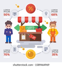 Online shopping infographic element, flat vector illustration. Payment concept
