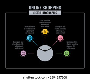 online shopping infographic. template infographic. technological vector infographic