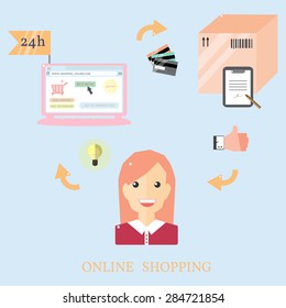 Online Shopping InfographicConcept. Vector Flat Illustration.
