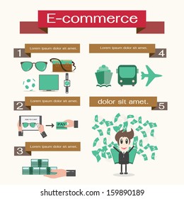 Online Shopping infographic/numbered banners, Vector 