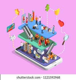 Online shopping isometric composition on lilac background with consumers in mall on mobile device screen vector illustration 