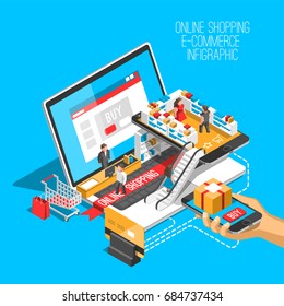 Online shopping isometric shadow illustration with mobile phone, laptop, stores orders isolated vector illustration