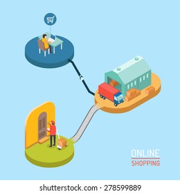 Online shopping isometric vector illustration