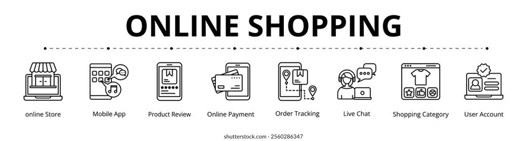 Online Shopping Line Banner Web Icon Set Vector Illustration