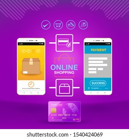 Online Shopping on Smartphone or Website Application Vector Concept Marketing and Digital marketing Template.