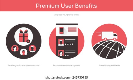 Online shopping on website flat illustrations set
