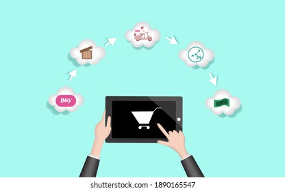 Online shopping page templates modern design ideas for designing web pages for websites and mobile websites. Online Shop Business Payments Shipping Dispatching Sales Shipping Train Infographic