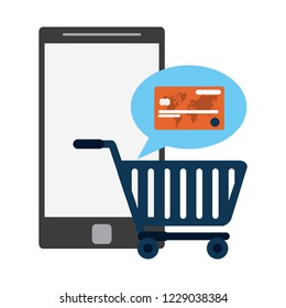 Online shopping and payment