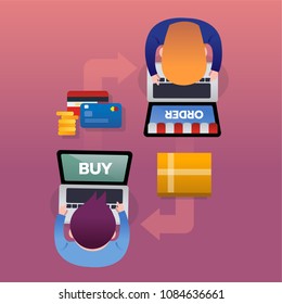 Online shopping process between buyer with seller. Exchange product with credit card and coin. Infographic  vector illustration