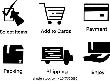 Online shopping process design vector 
