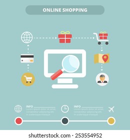 On-line Shopping process. Flat design concept. Vector illustration.