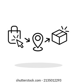 Online shopping process icons in flat style. Click, Location and delivery symbol for your web site design, logo, app, UI Vector EPS 10.