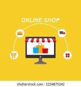 Online Shopping process infographic showing the choice of merchandise off the website adding it to the shopping cart payment packaging delivery and receipt centred around a desktop computer