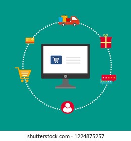 Online Shopping process infographic showing the choice of merchandise off the website adding it to the shopping cart payment packaging delivery and receipt centred around a desktop computer