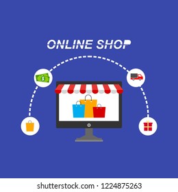 Online Shopping process infographic showing the choice of merchandise off the website adding it to the shopping cart payment packaging delivery and receipt centred around a desktop computer