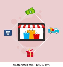 Online Shopping process infographic showing the choice of merchandise off the website adding it to the shopping cart payment packaging delivery and receipt centred around a smartphone
