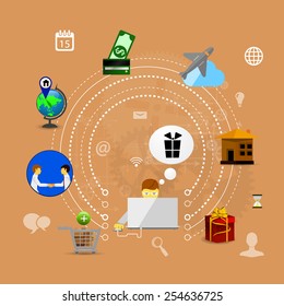 Online Shopping process infographic showing the choice of merchandise off the website