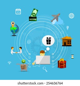 Online Shopping process infographic showing the choice of merchandise off the website