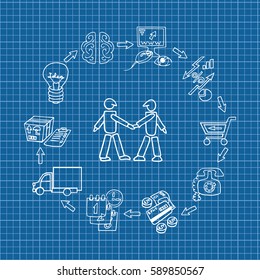 Online Shopping process infographic showing the choice of merchandise off the website adding it to the shopping cart payment packaging delivery. Vector doodle illustration.