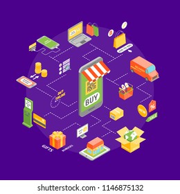 Online Shopping Round Design Template Isometric View Include of Delivery Car, Laptop, Phone and Gift Box. Vector illustration