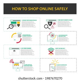 Online-Tipps zur Sicherheit von Einkäufen Infografiken Vorlage Vektordesign. Tipps für die Sicherheit beim Online-Shopping-Line-Design Infografiken Vorlage Design