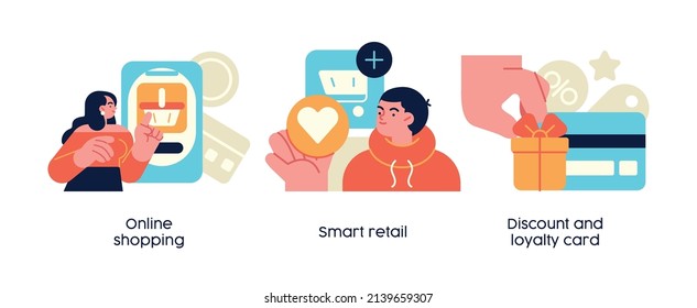 Online shopping- set of business concept illustrations. Smart retail, discount and loyalty card. Visual stories collection.