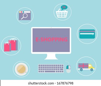 Online Shopping set concept e-commerce technology flat design with Computer Screen in vector