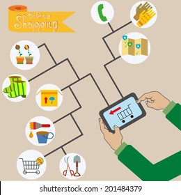 On-line Shopping set concept in flat design, Flow chart infographics showing web purchases with man holding tablet linked to shopping cart, shopping icons collection