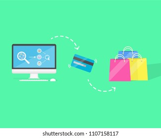 Online shopping step by step on green background