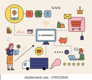 Online shopping system infographic. flat design style minimal vector illustration.