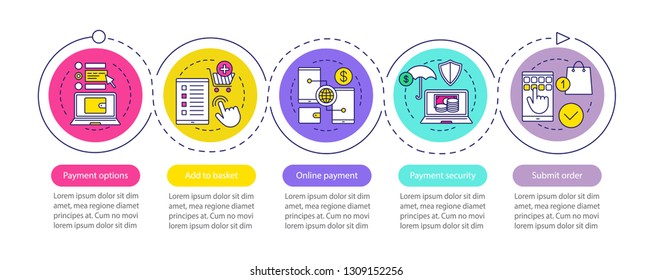 Online shopping vector infographic template. Online payment options and security, add to basket. Data visualization with five steps and options. Process timeline chart. Workflow layout with icons