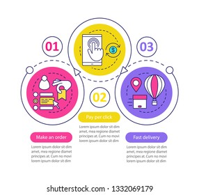 Online shopping vector infographic template. Place an order, payment click, fast delivery. Data visualization with three steps and options. Process timeline chart. Workflow layout with icons