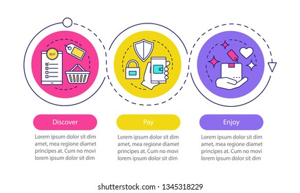 Online shopping vector infographic template. Digital purchase. Discover deal, pay, enjoy. Data visualization with three steps and options. Process timeline chart. Workflow layout with icons