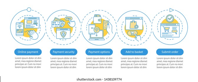 Online shopping vector infographic template. Digital purchase. Ecommerce. Data visualization with five steps and options. Process timeline chart. Workflow layout with linear icons