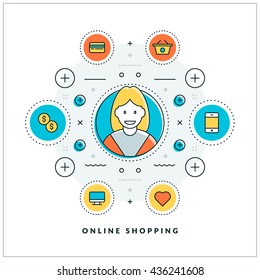 Online shopping. Vector thin line business concept. Flat style illustration for website banner or promotional materials. Line icons and design elements