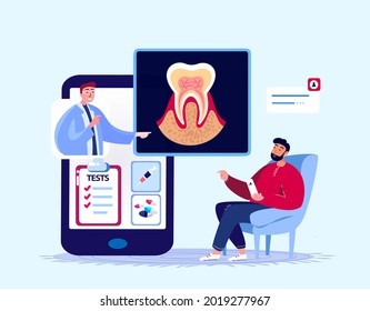 Online Stomatologist,Dentist,Orthodontist Doctor Consultate Patient.Teeth,Dentistry,Dental braces Diagnostics Checkup. Internet Treatment.Digital Medical Hospital Diagnostics. Flat Vector Illustration