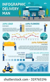 Online store 24 hours customer service and home delivery options infographic flyer layout design abstract vector illustration