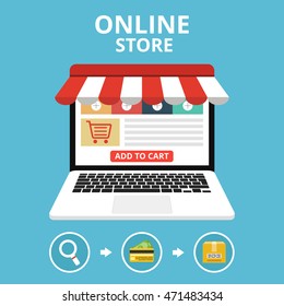 Online store concept. Set icons. Flat vector illustration.